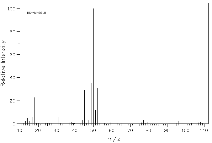 Chloroacetic acid(79-11-8) Raman