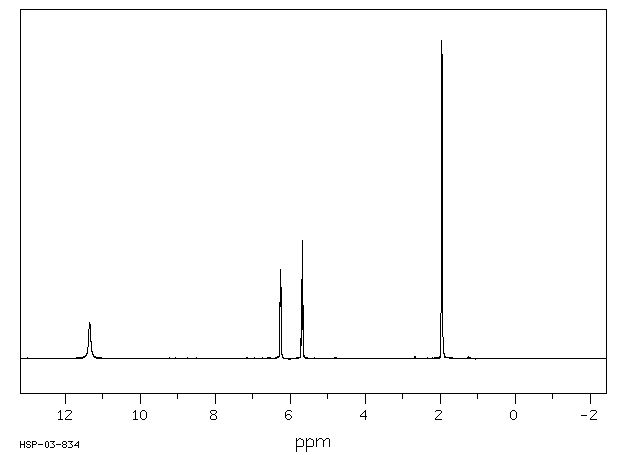 Methacrylic acid(79-41-4) <sup>1</sup>H NMR