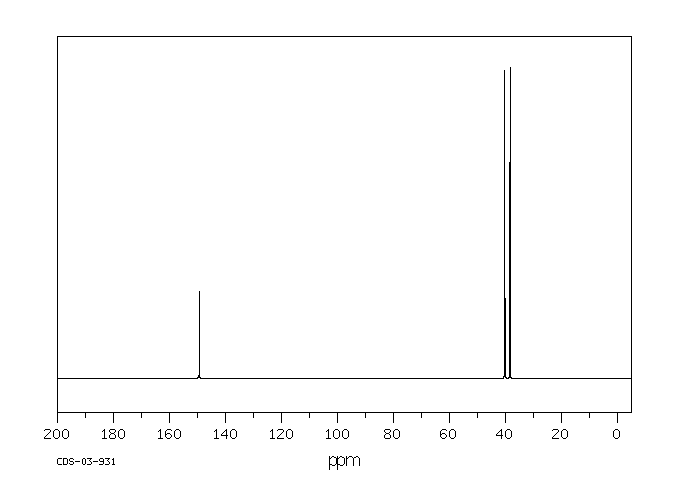 Dimethylcarbamoyl chloride (79-44-7) MS
