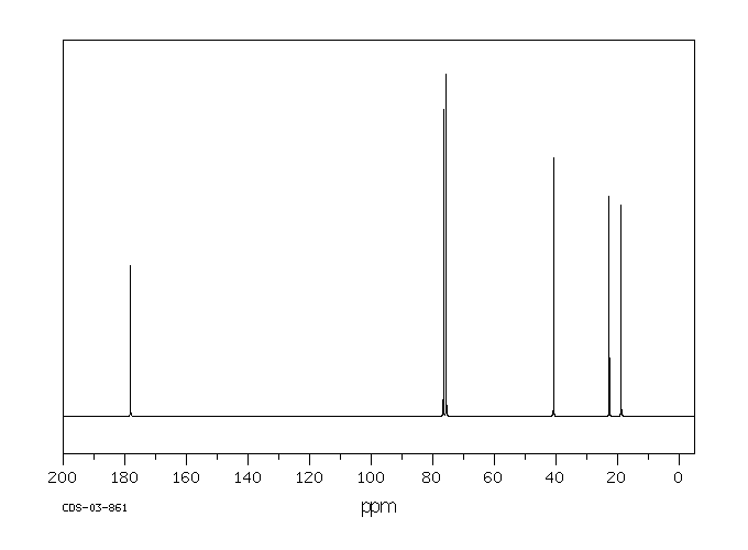 DL-Pantolactone(79-50-5) <sup>1</sup>H NMR