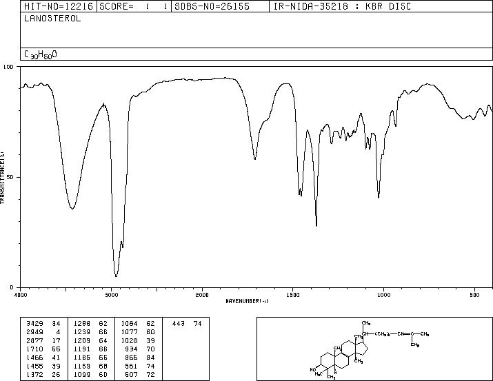 LANOSTEROL(79-63-0) IR2