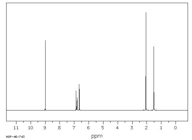 2,2-Bis(4-hydroxy-3-methylphenyl)propane(79-97-0) <sup>1</sup>H NMR
