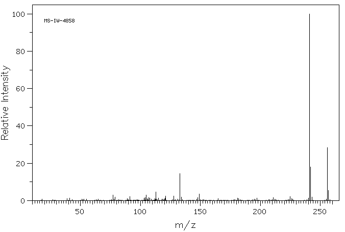 2,2-Bis(4-hydroxy-3-methylphenyl)propane(79-97-0) <sup>1</sup>H NMR