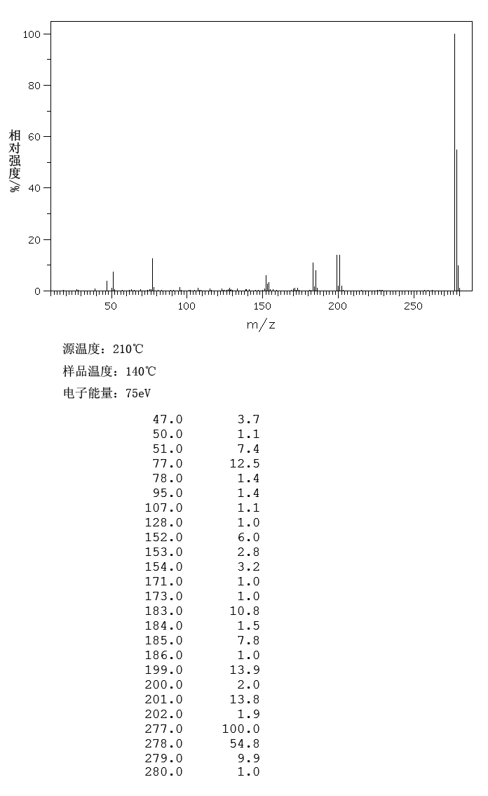 Triphenylphosphine oxide(791-28-6) IR1