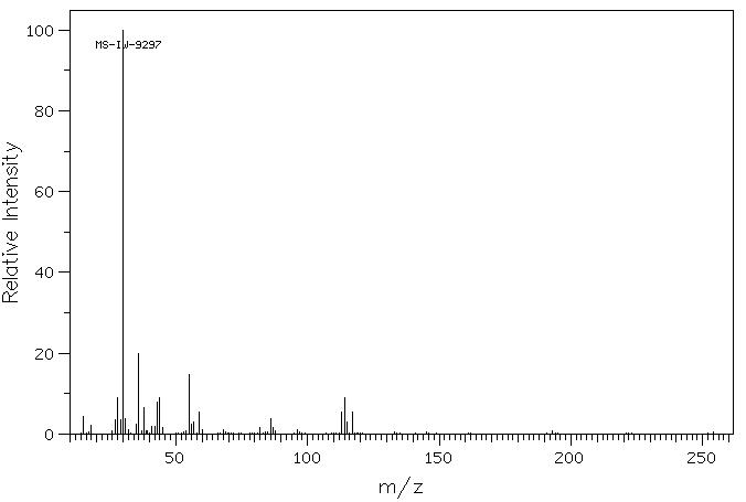 5-Aminolevulinic acid methyl ester hydrochloride(79416-27-6) <sup>13</sup>C NMR