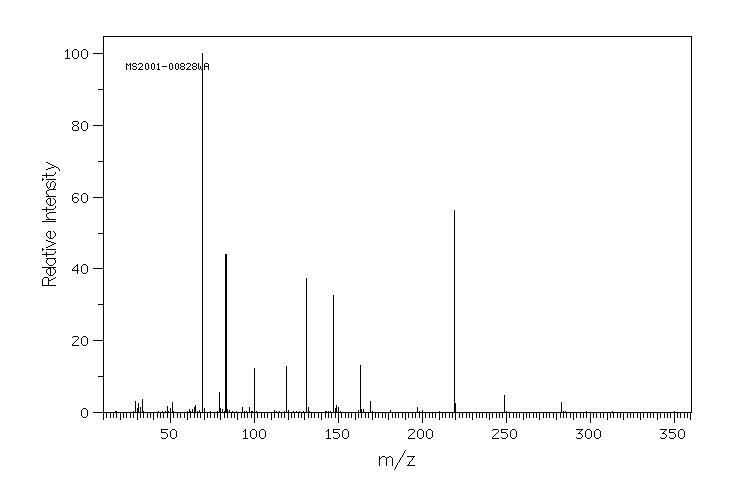 2,2,2-Trifluoroethyl perfluorobutylsulfonate(79963-95-4) IR1