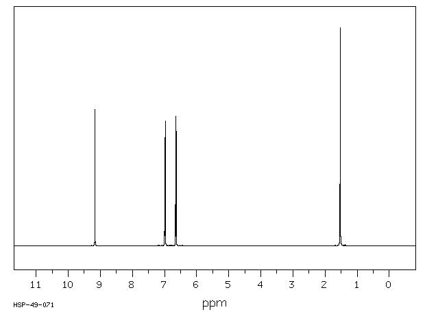 Bisphenol A(80-05-7) IR2
