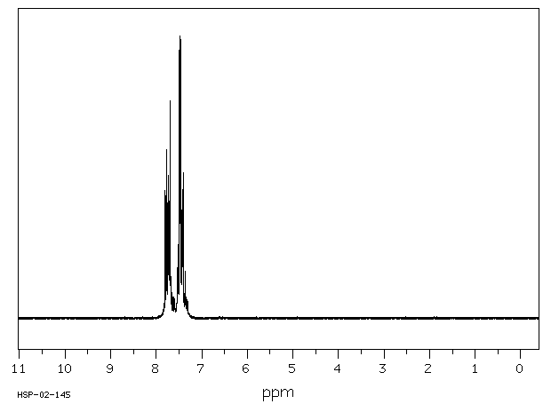 Dichlorodiphenylsilane(80-10-4) <sup>13</sup>C NMR