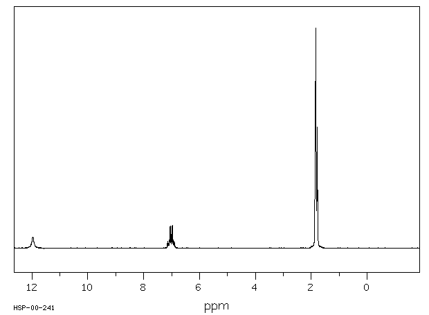 Tiglic acid(80-59-1) Raman