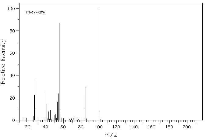 Tiglic acid(80-59-1) Raman