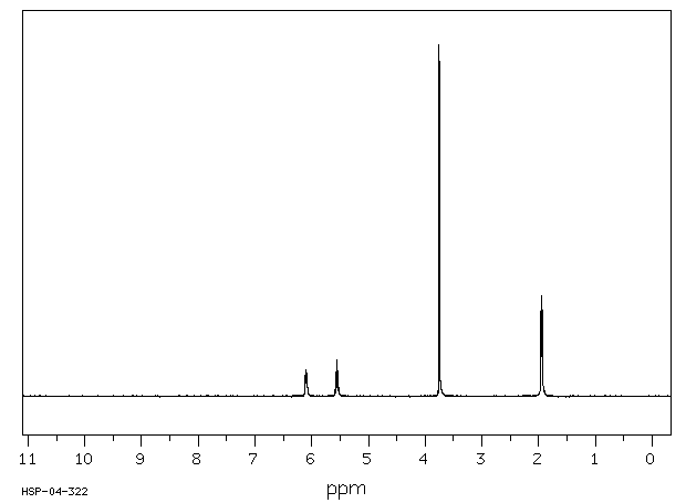 Methyl methacrylate(80-62-6) IR2
