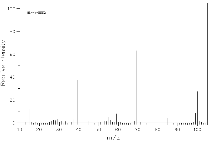 Methyl methacrylate(80-62-6) IR2