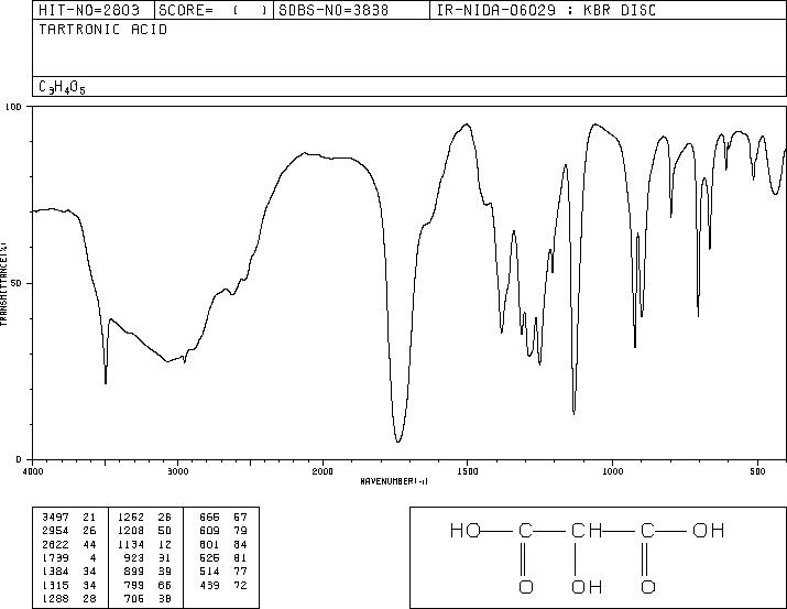 TARTRONIC ACID(80-69-3) MS