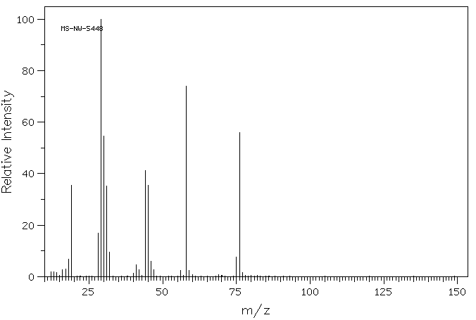 TARTRONIC ACID(80-69-3) MS