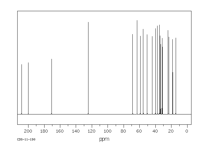 11ALPHA-HYDROXYPROGESTERONE(80-75-1) <sup>1</sup>H NMR
