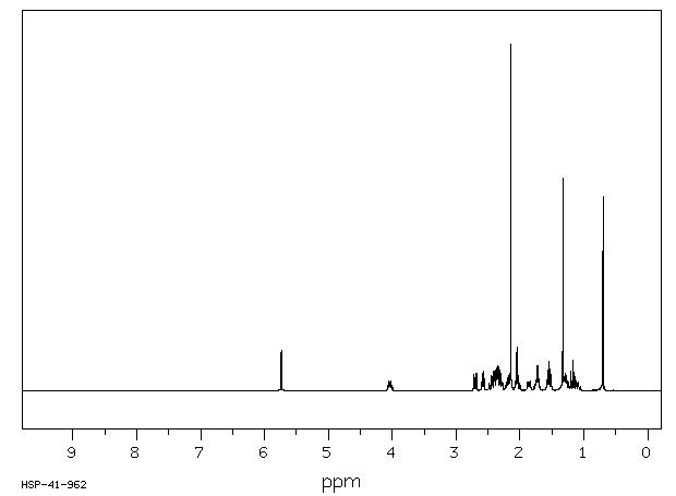 11ALPHA-HYDROXYPROGESTERONE(80-75-1) <sup>1</sup>H NMR