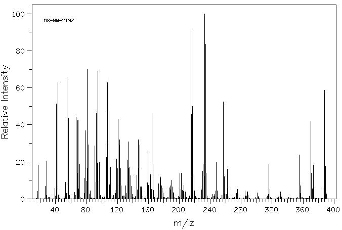 Dihydrocholesterol(80-97-7) <sup>13</sup>C NMR