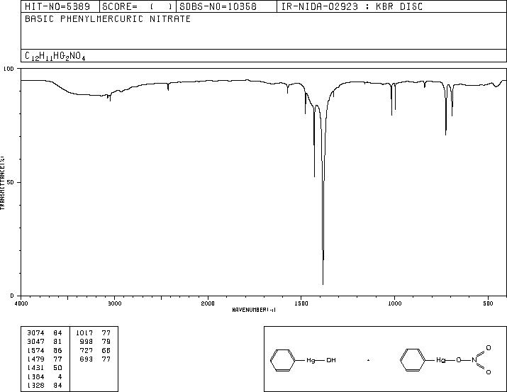 PHENYLMERCURIC NITRATE(8003-05-2) IR1