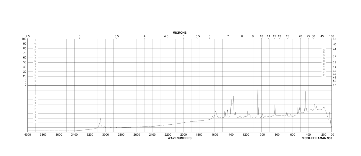 2-Aminonaphthalene-1-sulfonic acid(81-16-3) MS