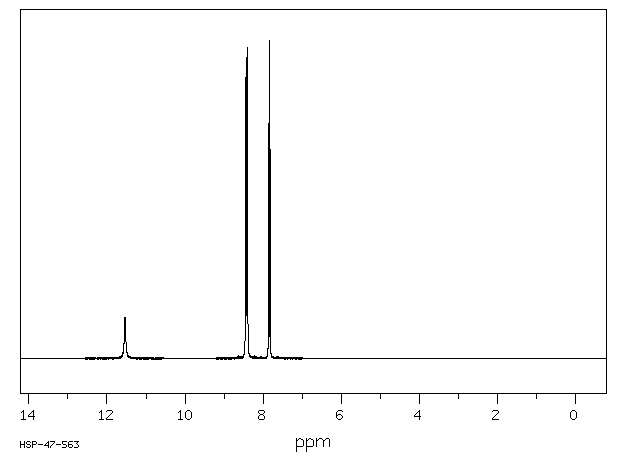 1,8-Naphthalimide(81-83-4) <sup>1</sup>H NMR