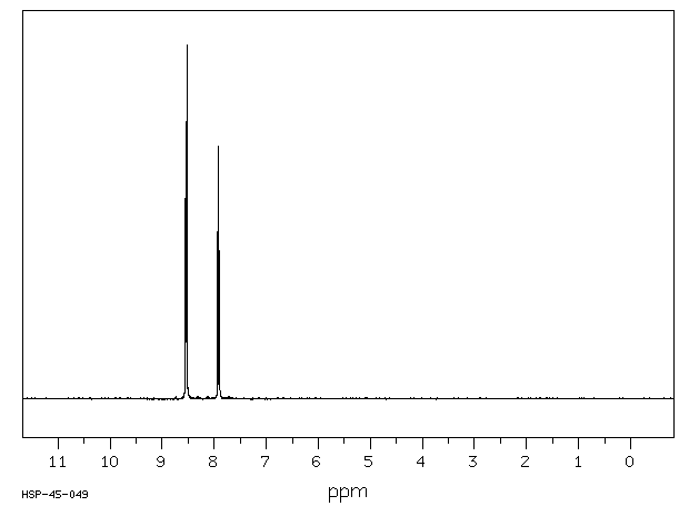 1,8-Naphthalic anhydride(81-84-5) MS