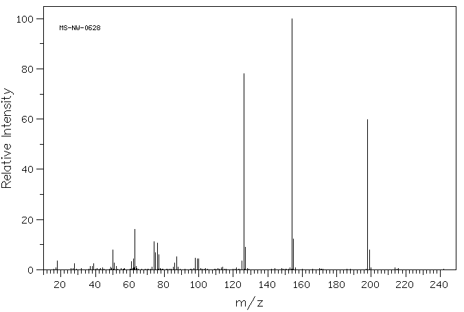 1,8-Naphthalic anhydride(81-84-5) MS