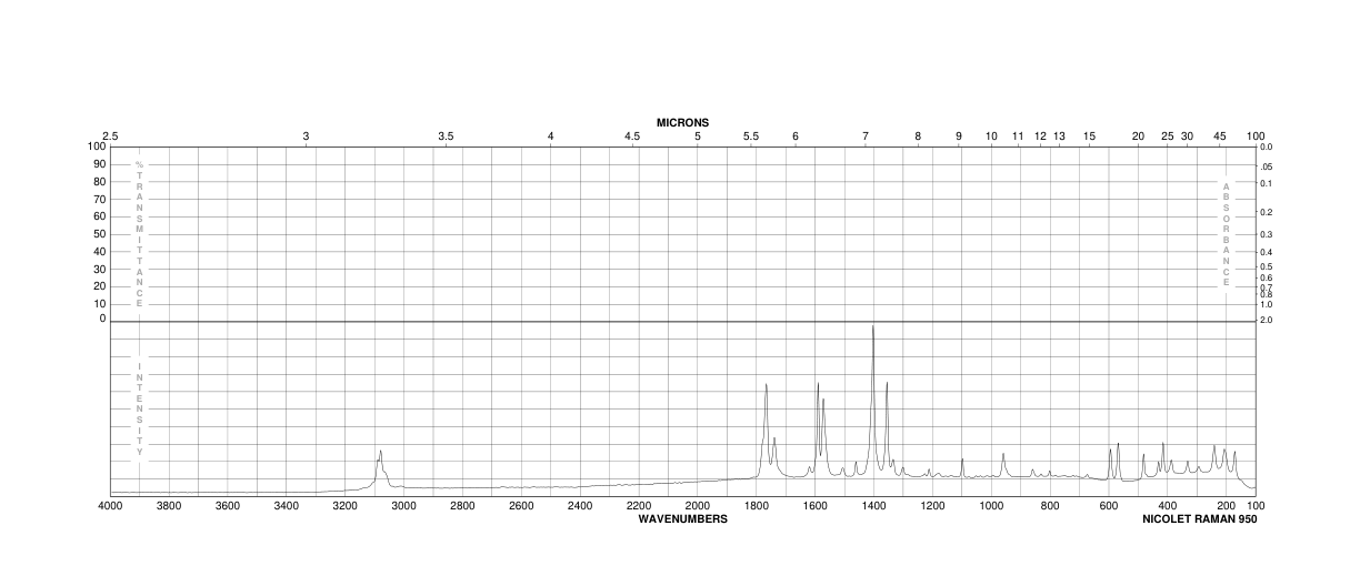 4-Bromo-1,8-naphthalic anhydride(81-86-7) <sup>13</sup>C NMR