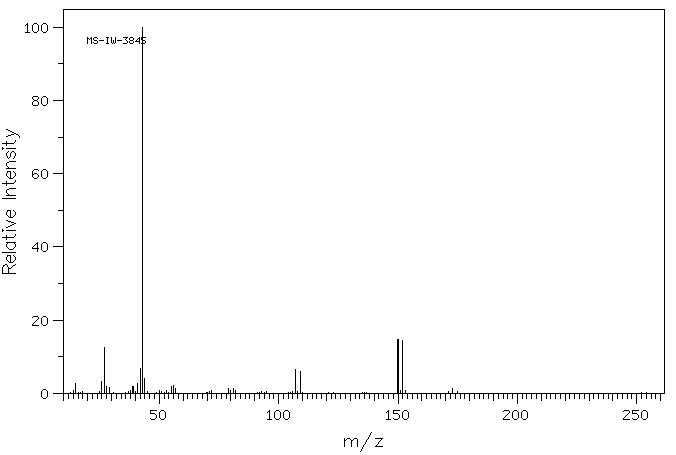 3-BROMO-2-BUTANONE(814-75-5) IR1