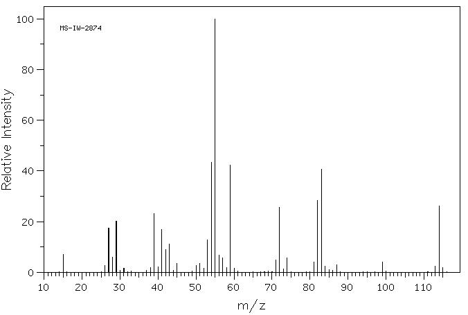 METHYL 4-PENTENOATE(818-57-5) <sup>1</sup>H NMR