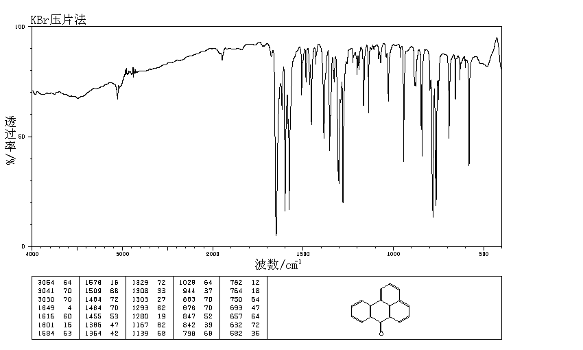 Benzanthrone(82-05-3) IR2