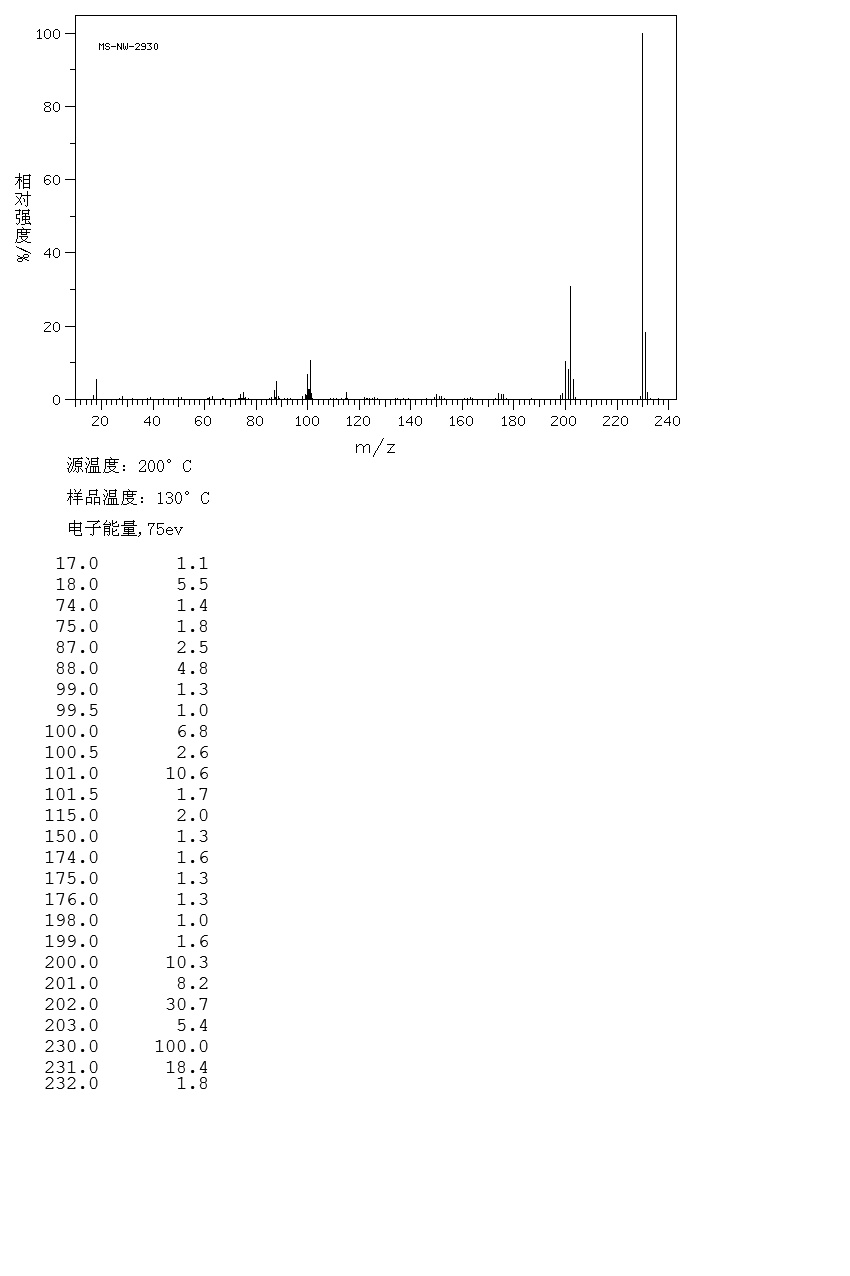 Benzanthrone(82-05-3) IR2