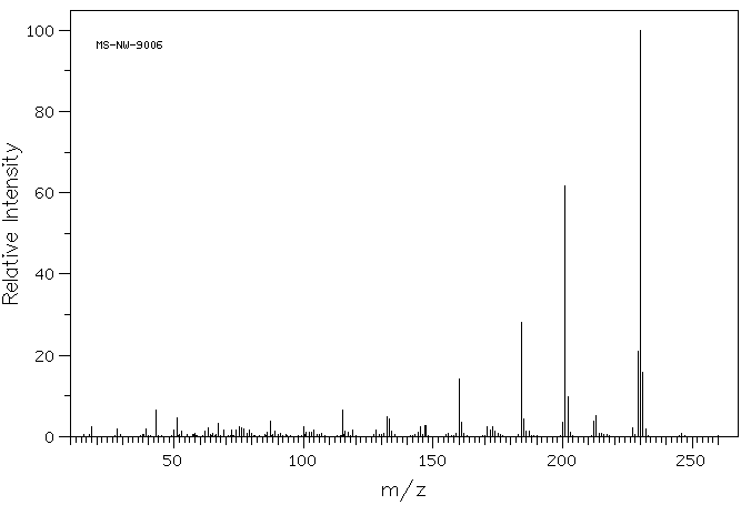 VISNAGIN(82-57-5) MS