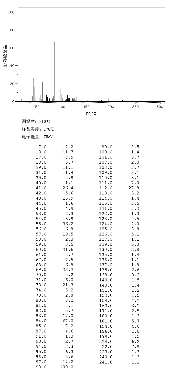 圖譜