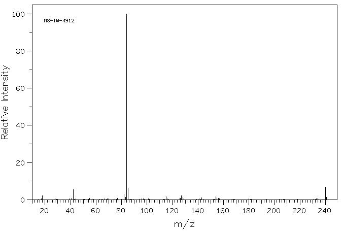 (S)-(-)-1-METHYL-2-(1-NAPHTHYLAMINOMETHYL)PYRROLIDINE(82160-07-4) <sup>1</sup>H NMR
