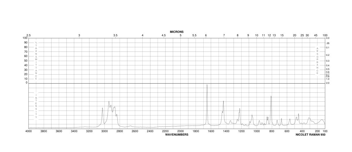 2-CYCLOHEXEN-1-OL(822-67-3) IR1