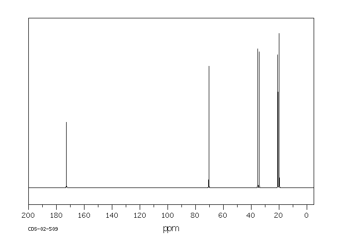 delta-Hexalactone(823-22-3) MS