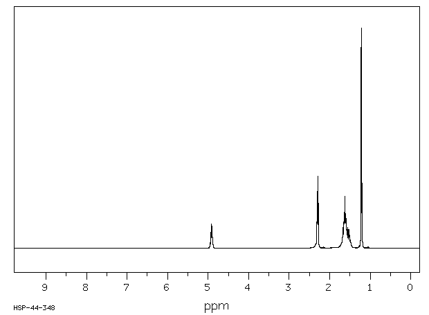 delta-Hexalactone(823-22-3) MS
