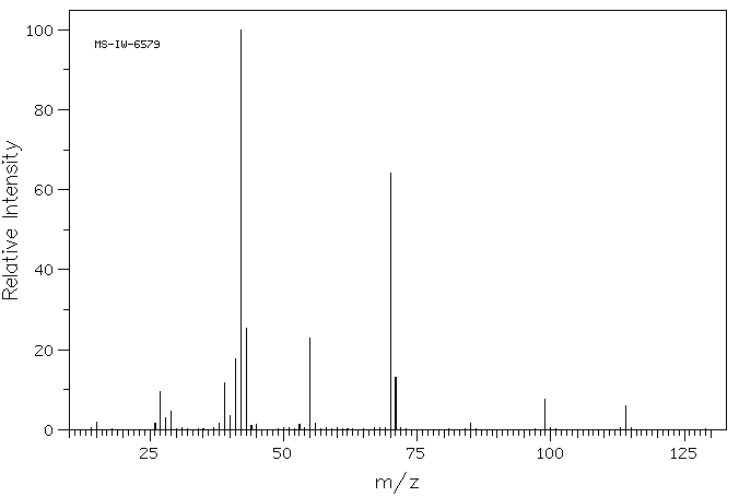 delta-Hexalactone(823-22-3) MS