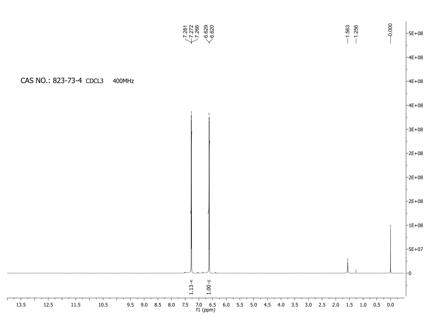 2-BROMO-5-NITROFURAN(823-73-4) <sup>1</sup>H NMR
