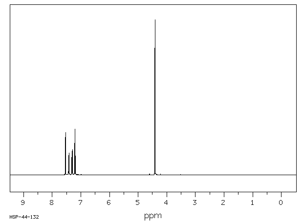 3-Bromobenzyl bromide (823-78-9) Raman