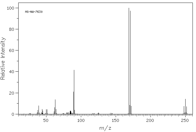 3-Bromobenzyl bromide (823-78-9) Raman
