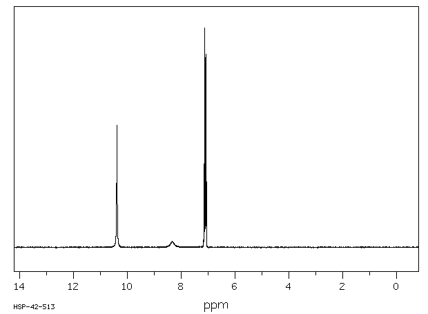 4-Fluorophenylhydrazine hydrochloride(823-85-8) IR1