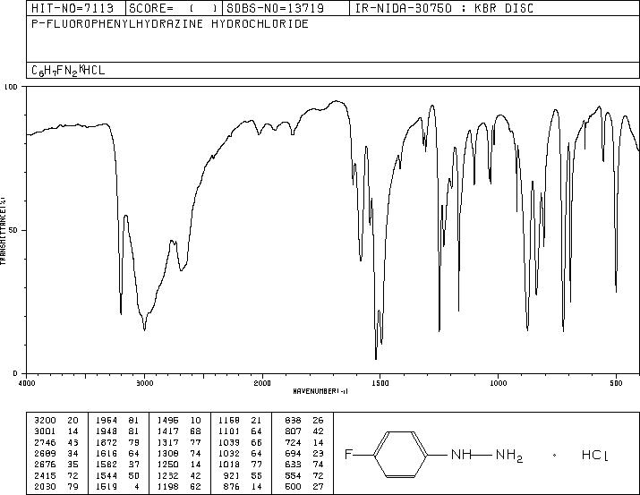 4-Fluorophenylhydrazine hydrochloride(823-85-8) IR1