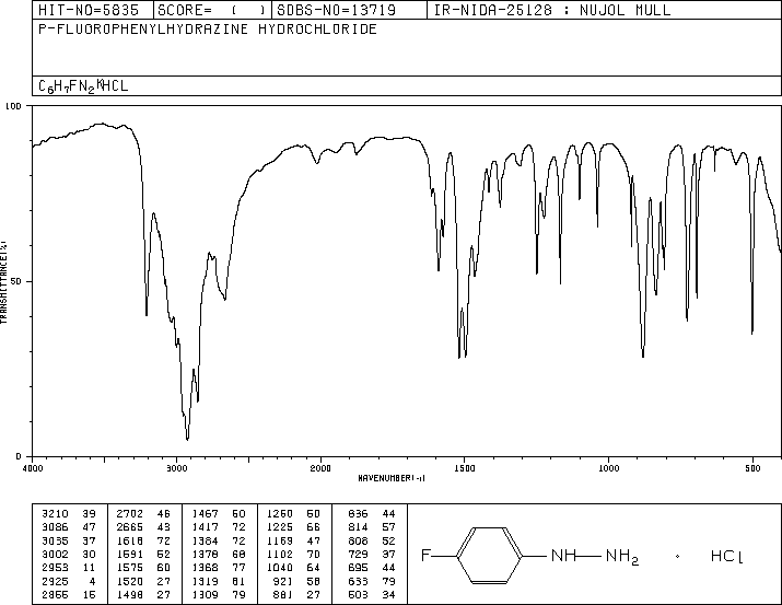 4-Fluorophenylhydrazine hydrochloride(823-85-8) IR1