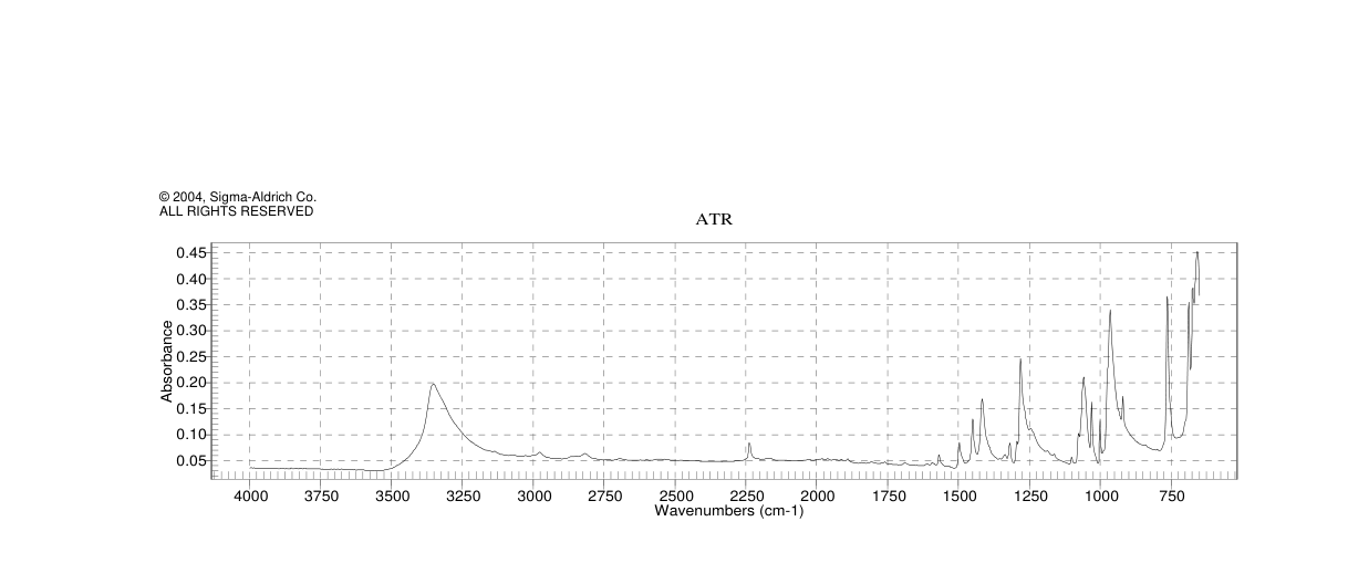 2-HYDROXYIMINO-2-PHENYLACETONITRILE(825-52-5)IR