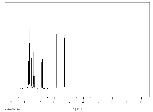 2-Vinylnaphthalene(827-54-3) MS