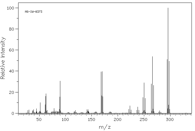 2,6-Dibromo-4-nitroaniline(827-94-1) <sup>13</sup>C NMR
