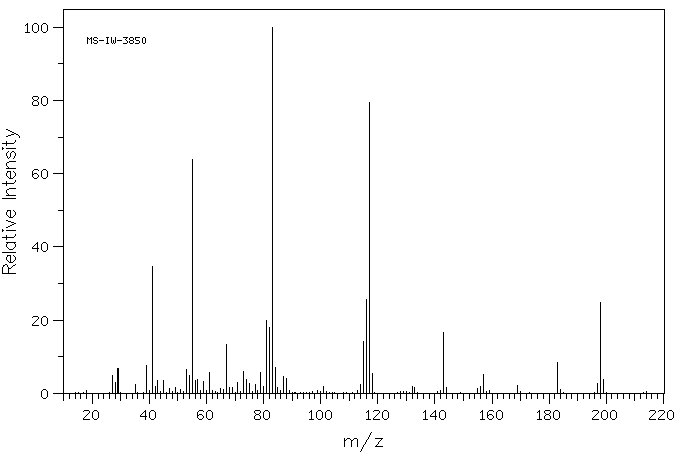 Dicyclohexylphosphine(829-84-5) IR1