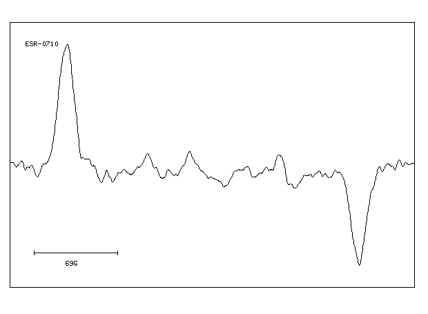 Diphenylphosphine(829-85-6) <sup>1</sup>H NMR