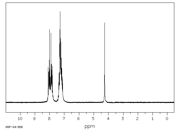 2-PHENYL-1,3-INDANDIONE(83-12-5) IR1
